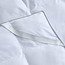 Sleep Innovation Premium Single Cotton Topper - 90x200x4 cms-binpromo_ALLBANKS_OMN_14032025-image-3