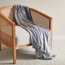 Radiant Throw - 150x200 cms-Voucher_HCOC_ALL_25022025-image-1