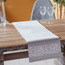 مفرش طاولة من أورنات-binpromo_ALLBANKS_OMN_14032025-image-3