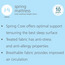 Teens Spring Twin Mattress - 90x200 cm-binpromo_KSA_Alrajhi_17062026-image-5