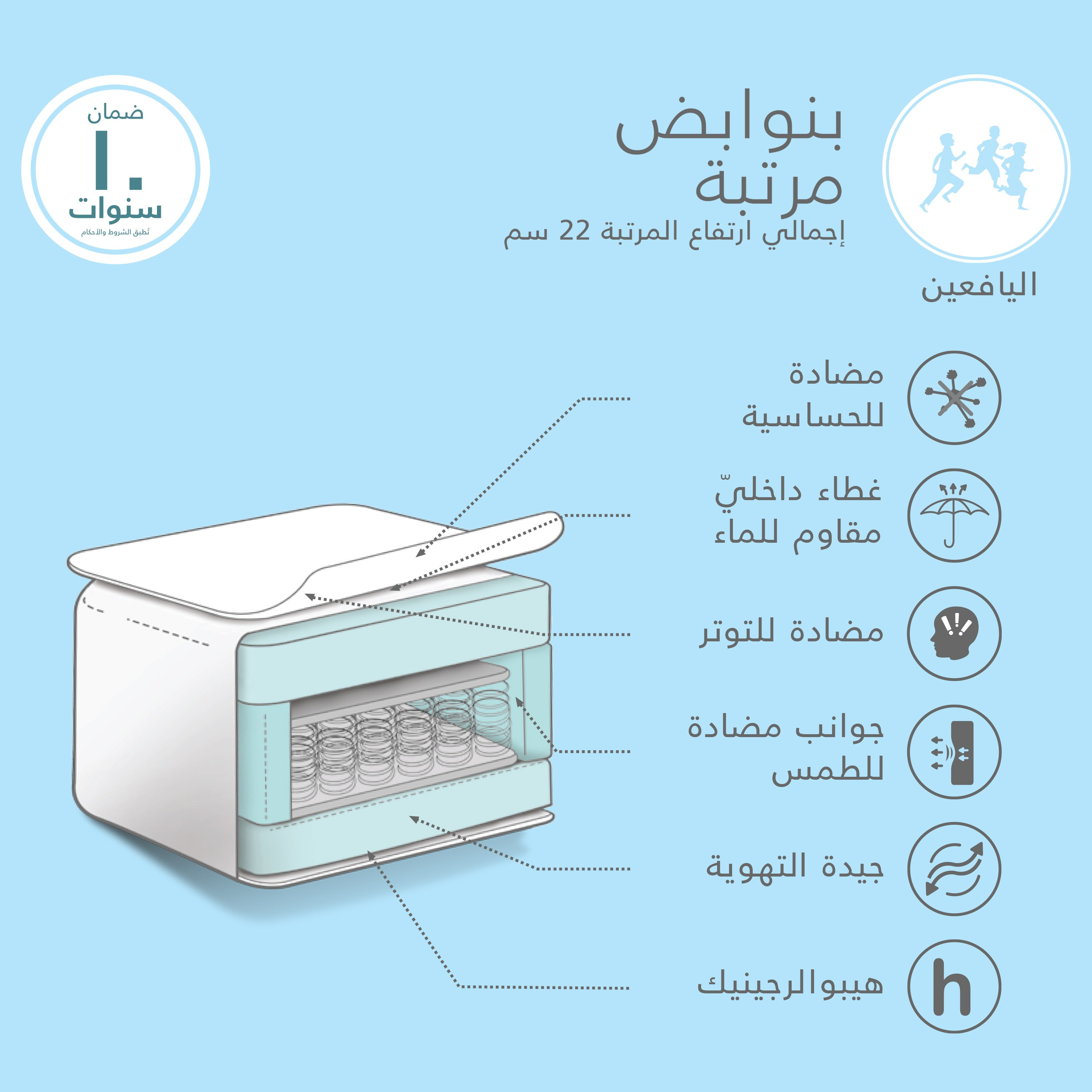 مرتبة فردية بنوابض لليافعين - 120x200 سم-babyandkids-mattresses-singlemattresses-image-2