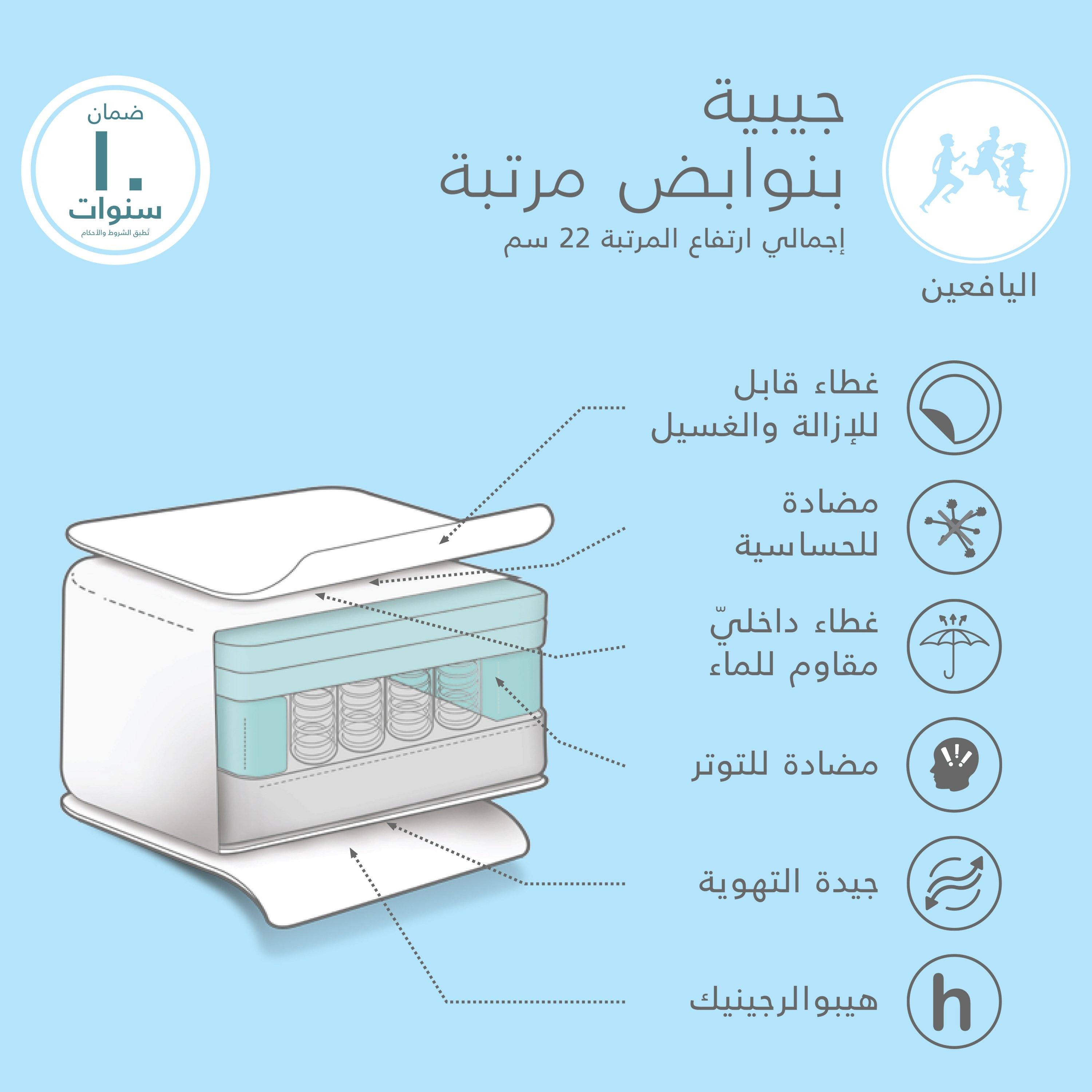 مرتبة فردية بنوابض جيبية لليافعين - 120x200 سم-babyandkids-mattresses-singlemattresses-image-2