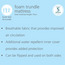 Trundle Foam Twin Mattress - 90x190 cm-babyandkids-mattresses-twinmattresses-image-5