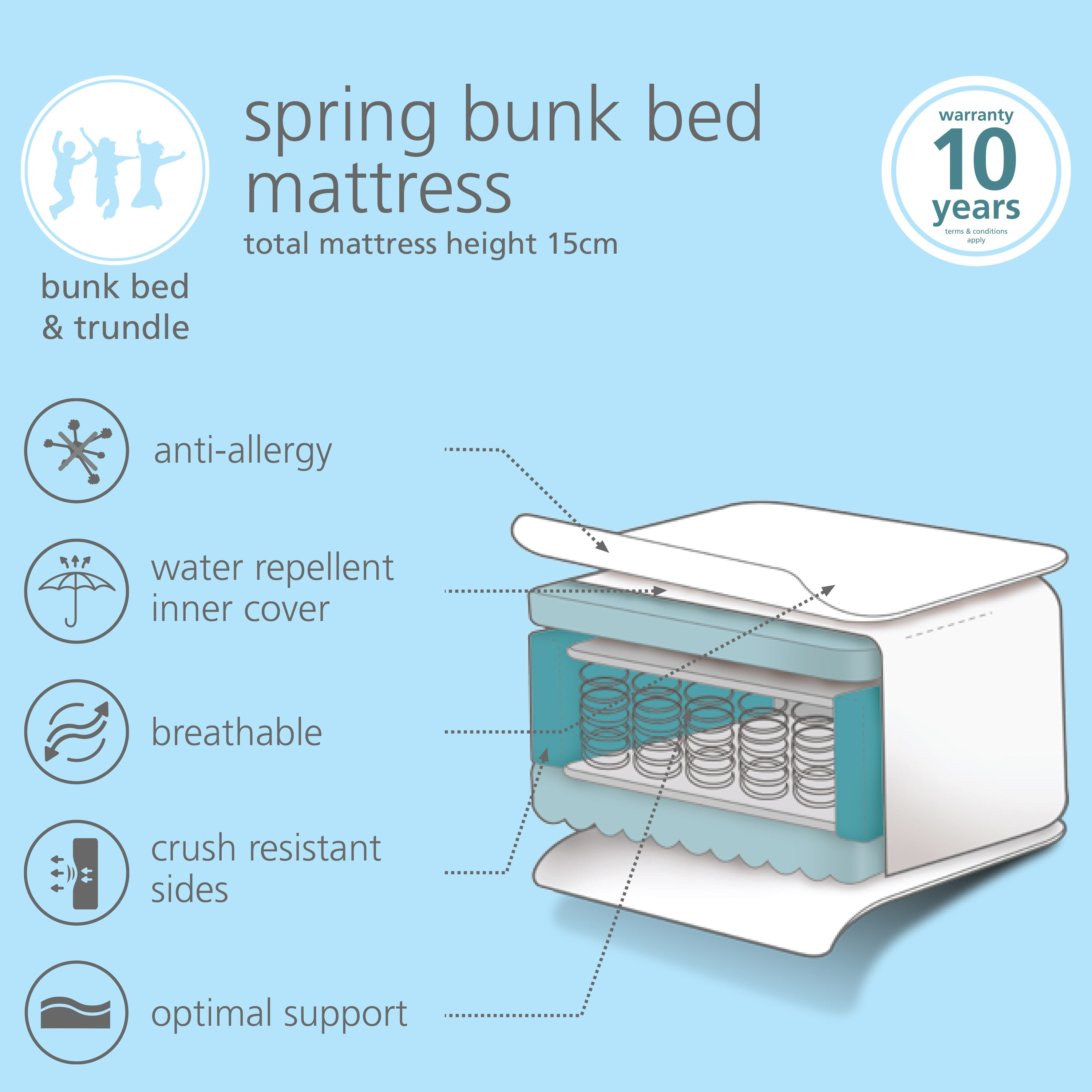 Bunk bed on sale mattress size