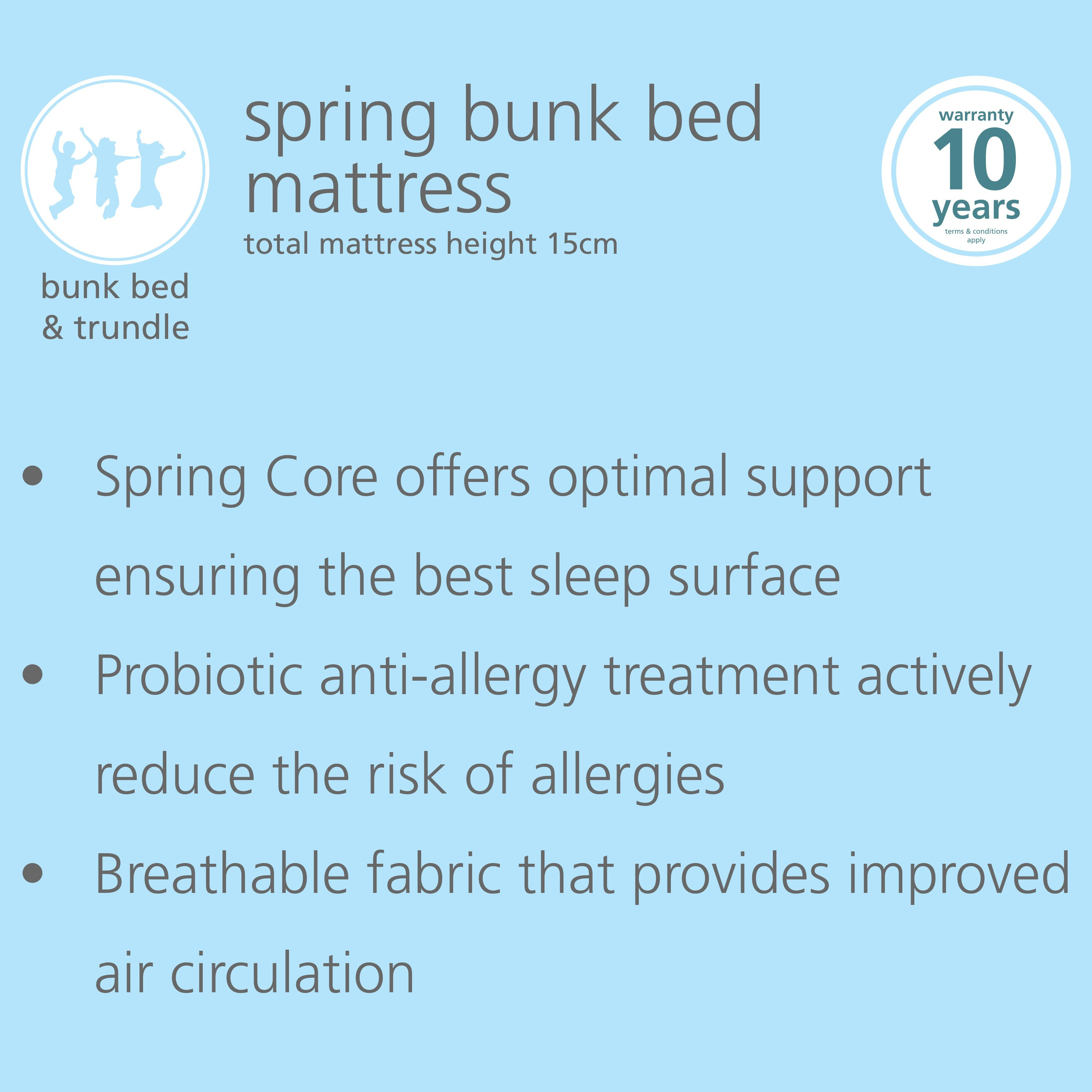 Best mattresses deals for bunk beds