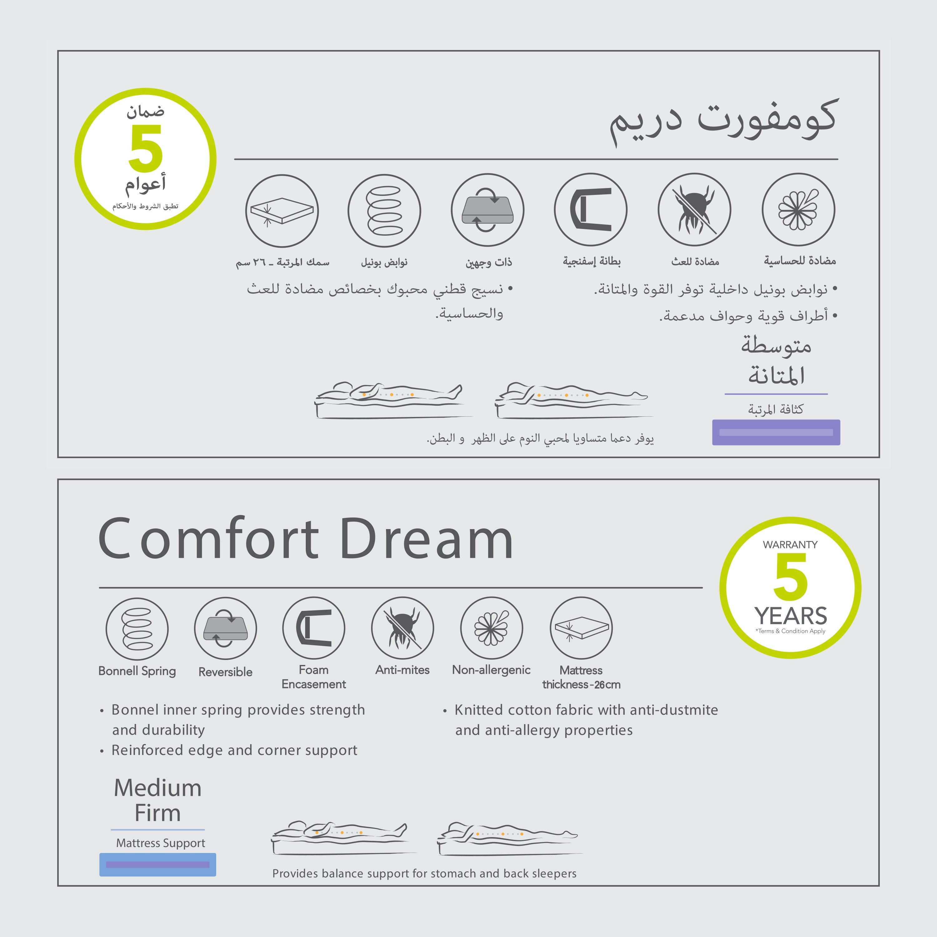 مرتبة كوين بنوابض - كومفورت دريم - 160x200 سم-furniture-mattresses-queenmattresses-image-4