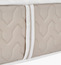 Saray Spring Queen Mattress - 155x205 cm-binpromo_ALLBANKS_OMN_14032025-image-5