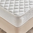 Siesta Spring King Mattress - 180x210 cm-binpromo_KSA_Alrajhi_17062026-image-1