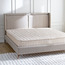 Naturelle Spring Queen Mattress - 160x200 cm-binpromo_ALLBANKS_OMN_14032025-image-4