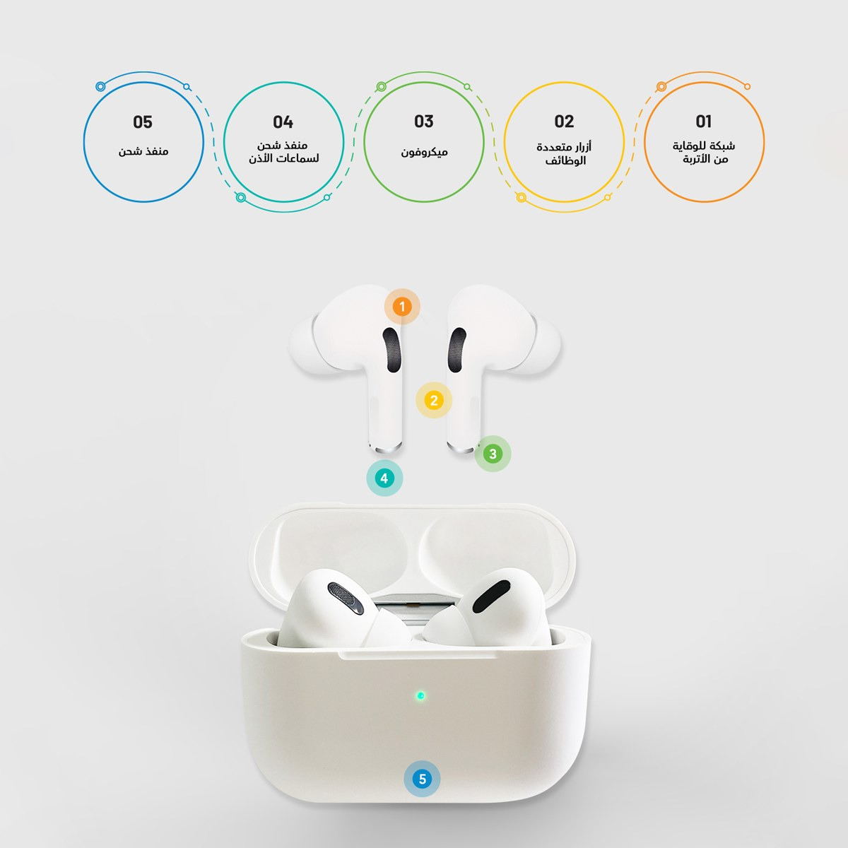 Wireless Earbuds Airpods I 13 Wireless Earphone Airpods I13 Price