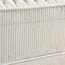 Dreamland Gel Visco Spring Single Mattress - 90x200 cm-binpromo_KSA_Alrajhi_17062026-image-3