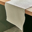 مفرش - فيونا - 120x30 سم-Voucher_HCOC_ALL_25022025-image-3