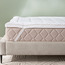 لبادة مرتبة فردية - لونار - 90x200x4 سم-binpromo_KSA_Alrajhi_17062026-image-5