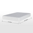 Saray Spring Single Mattress - 120x200 cm-binpromo_ALLBANKS_OMN_14032025-image-5