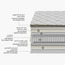 Simmons DeepSleep Gel HR Luxury Spring King Mattress - 180x200 cm-furniture-mattresses-kingmattresses-image-3