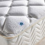 Simmons DeepSleep MemoryLux Spring Super King Mattress - 200x200 cm-furniture-mattresses-superkingmattresses-image-4