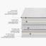 Simmons DeepSleep MemoryLux Spring Single Mattress - 120x200 cm-binpromo_KSA_Alrajhi_17062026-image-3