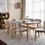 طقم سفرة 8 مقاعد بسطح خشبي - الدهام-binpromo_ALLBANKS_OMN_14032025-image-2