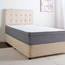 Tranquil High Resilience Visco Spring Single Mattress - 120x200 cm-binpromo_KSA_Alrajhi_17062026-image-5