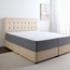 Tranquil High Resilience Visco Spring King Mattress - 180x210 cm-binpromo_KSA_Alrajhi_17062026-image-4