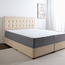 مرتبة سوبر كينج فيسكو عالية المرونة بنوابض - ترانكويل - 200x200 سم-furniture-mattresses-superkingmattresses-image-4