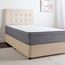 Tranquil High Resilience Visco Spring Single Mattress - 90x200 cm-binpromo_KSA_Alrajhi_17062026-image-4
