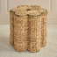 Flower Shaped Storage Basket-babyandkids-bathandstorage-bath-bathroomaccessories-image-1