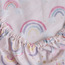 Dreamz Sunshine 200 Thread Count Toddler Fitted Sheet - 70x140+15 cm-baby-nursery-babybedding-image-3