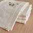 طقم مناشف صغيرة من القطن التركي 550 جرام لكل متر مربع 4 قطع - كيوتو - 30×30 سم-household-bathandlaundry-bathlinen-towels-image-4