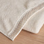 Urban 4-Piece 550 GSM Turkish Cotton Fingertip Towel Set - 30x30 cm-household-bathandlaundry-bathlinen-towels-image-2