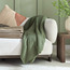 Luis Chenille Sherpa Single Blanket - 150x200 cm-household-bedding-blankets-image-3