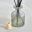 موزّع عطر بالأعواد برائحة لافندر ويستيريا - أرومايا - 100 مل-household-homefragrance-reeddiffusers-image-2