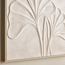 زينة حائط كانفاس مؤطرة - مويرا - 80×120 سم-household-walldecorandmirrors-wallart-image-2
