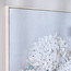 Botanica Oil Painting Framed Canvas Wall Art - 120x80 cm-binpromo_BKMS_OMN_191125-image-2