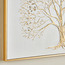 Fleur Oil Painting Framed Canvas Wall Art - 80x120 cm-binpromo_BKMS_OMN_191125-image-2