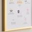 Good Deeds Framed Canvas Wall Art - 30x40 cm-kids-decorandlighting-decor-wallart-image-2