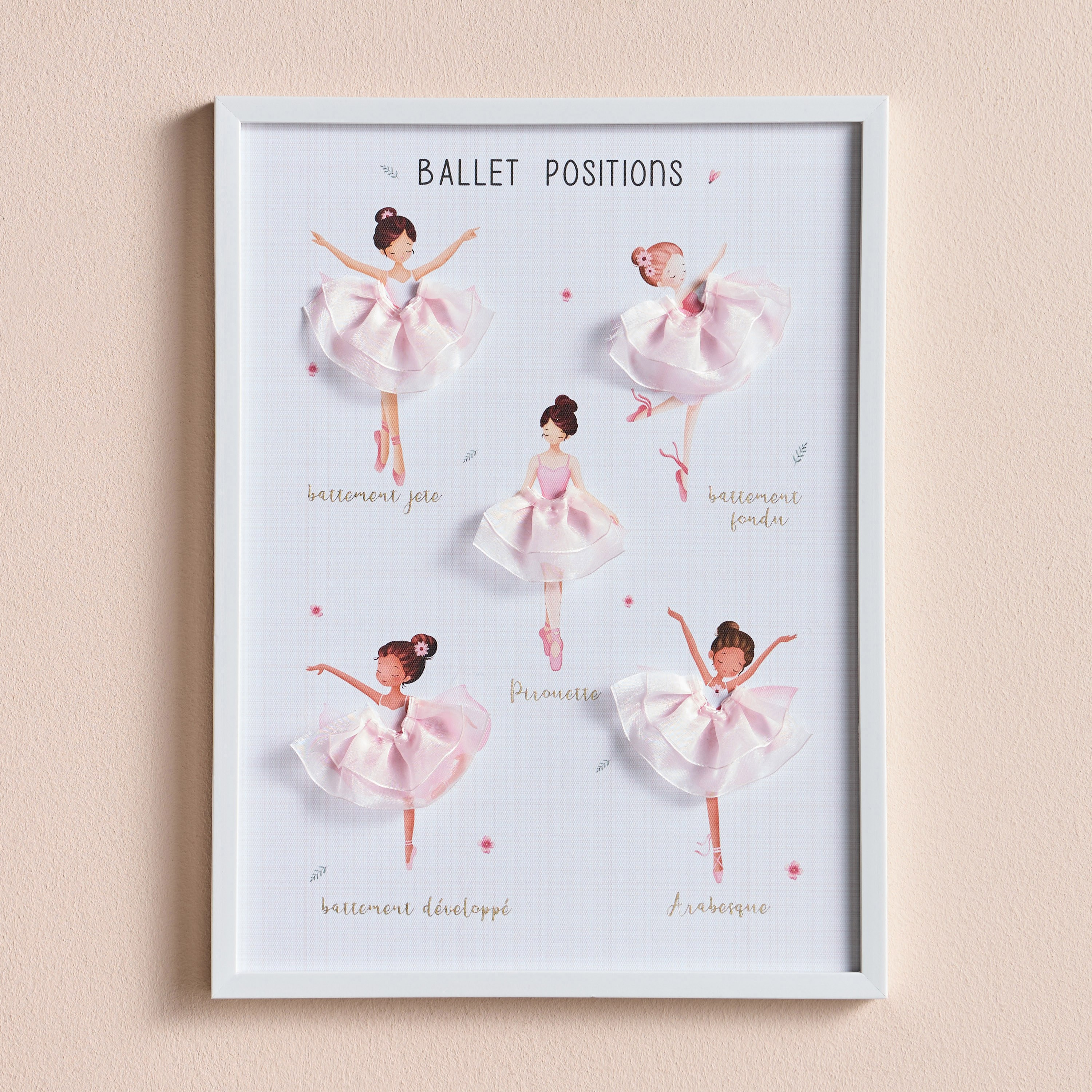Belle Ballerina Framed Canvas Wall Art - 30x40 cm