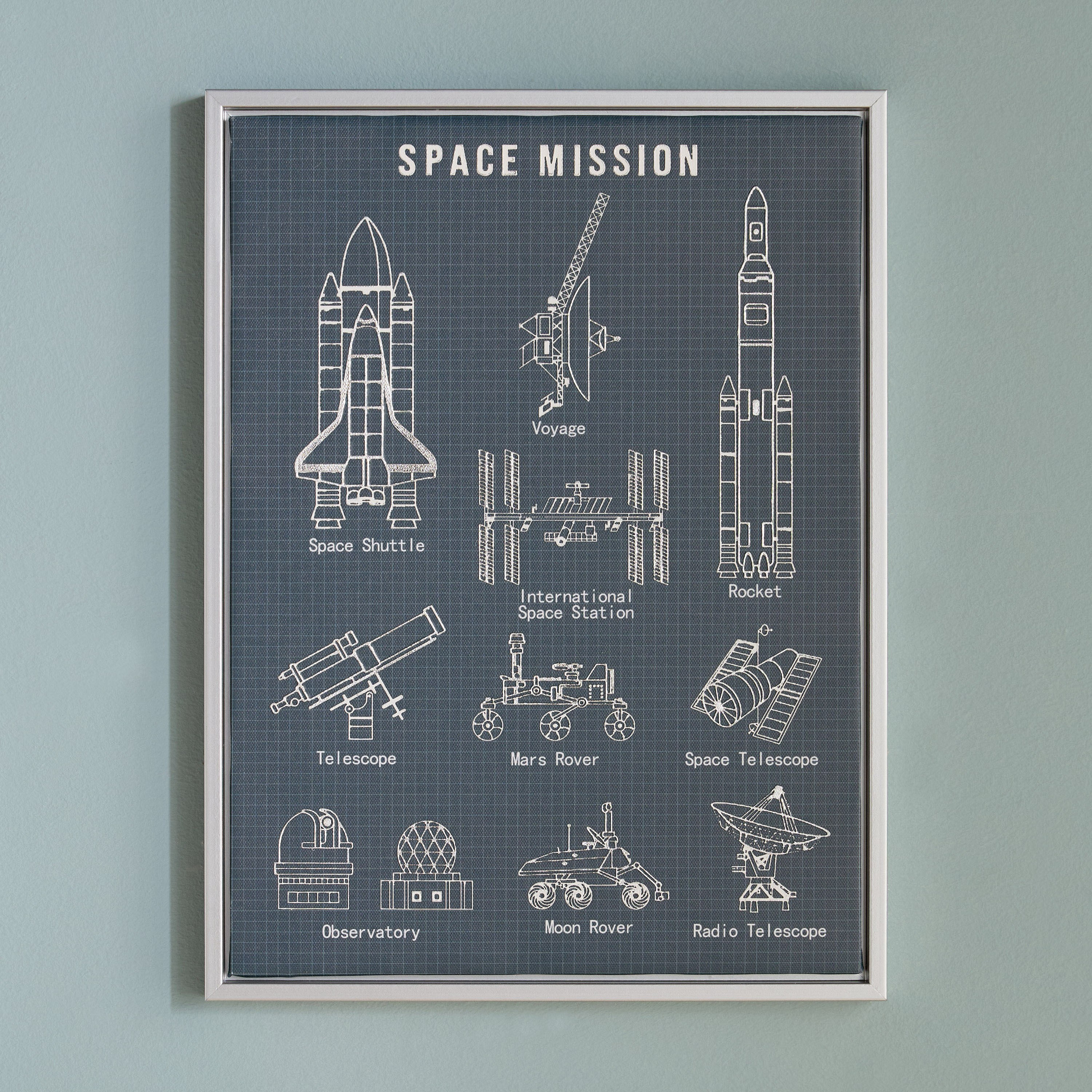 Astro Space Framed Canvas Wall Art - 30x40 cm